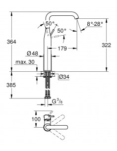 GROHE ESSENCE BATERIA... 2