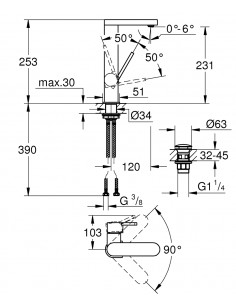 GROHE PLUS BATERIA... 2